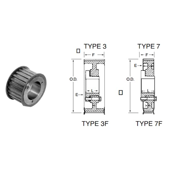 QD Timing Belt Pulley Sh, P18H150 Sh